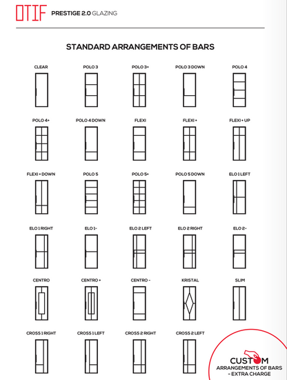 Otf Standard Configuration of Bars